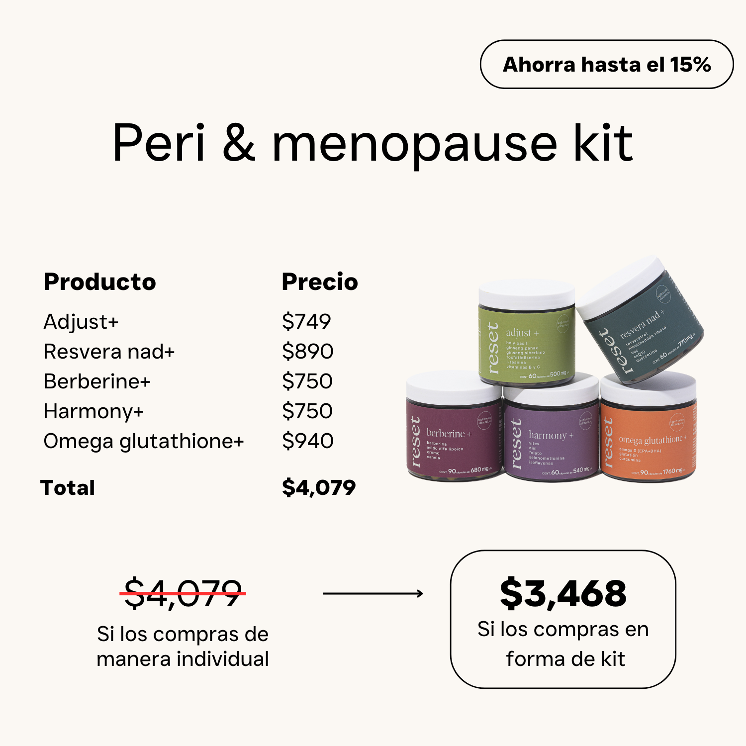 Peri & menopause kit