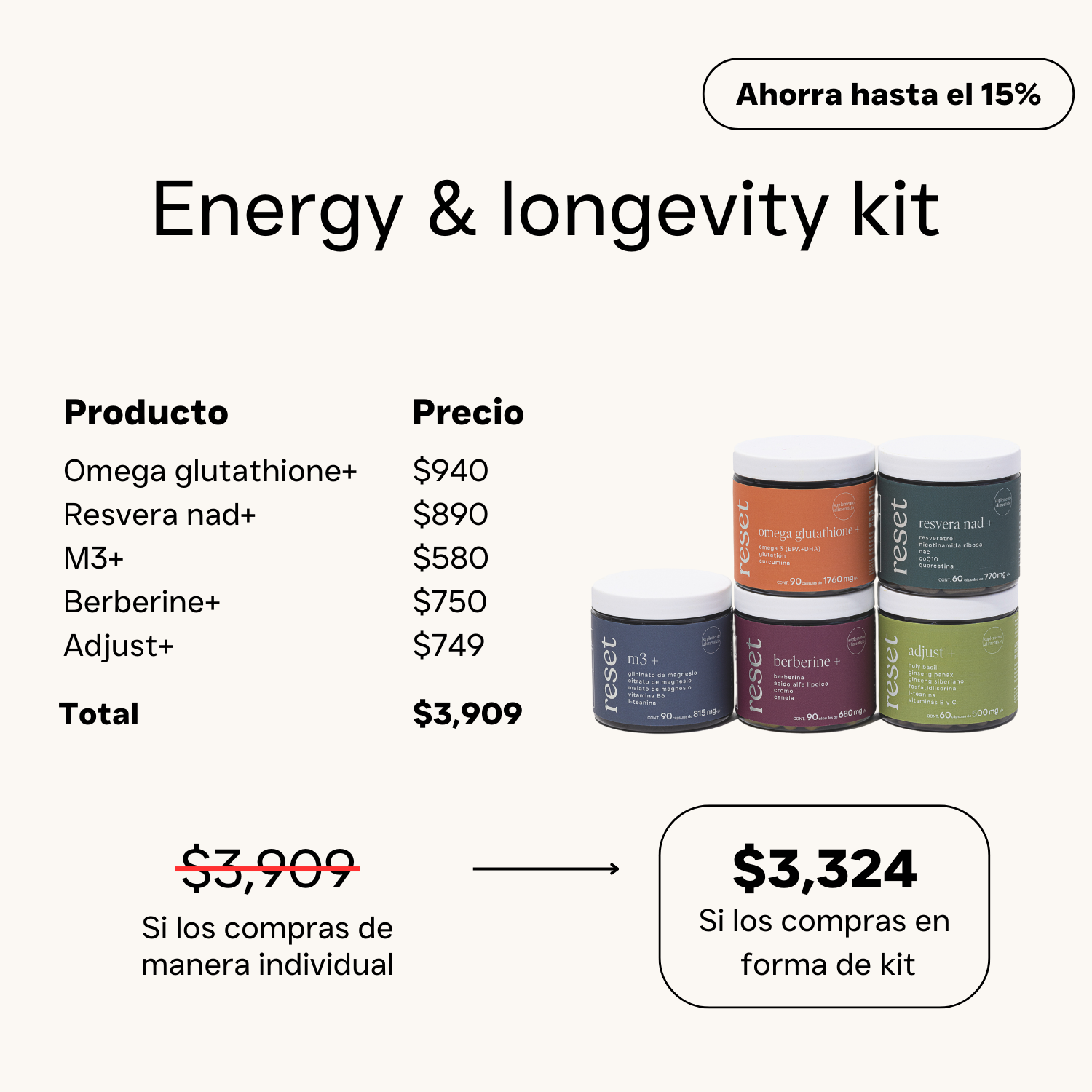 Energy & longevity kit