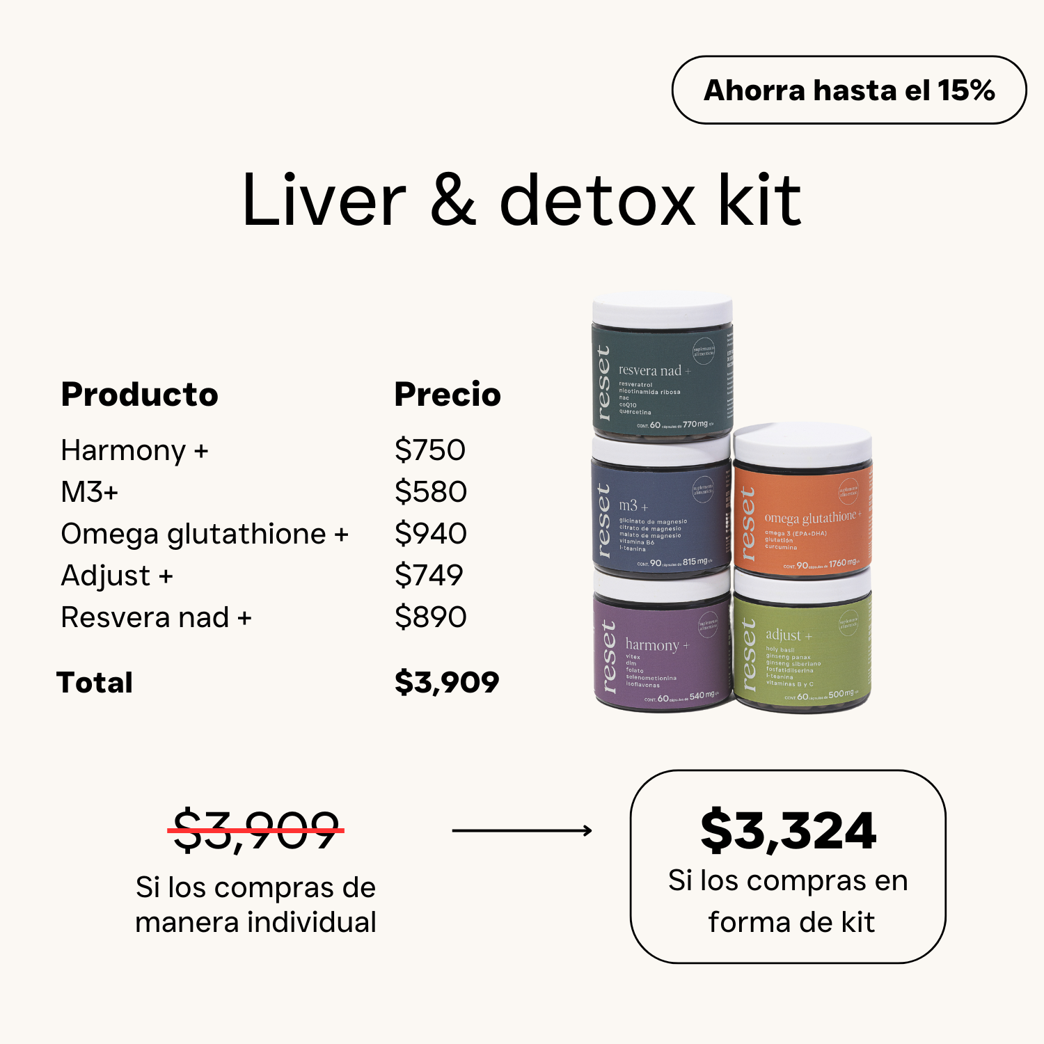 Liver & detox kit