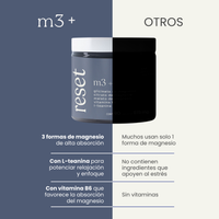 M3 +