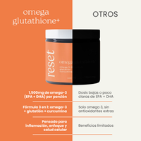 Omega glutathione +