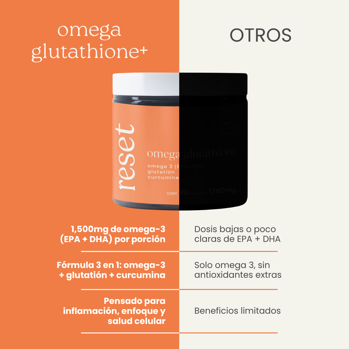 Omega glutathione +