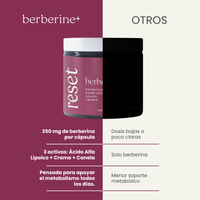 Berberine +