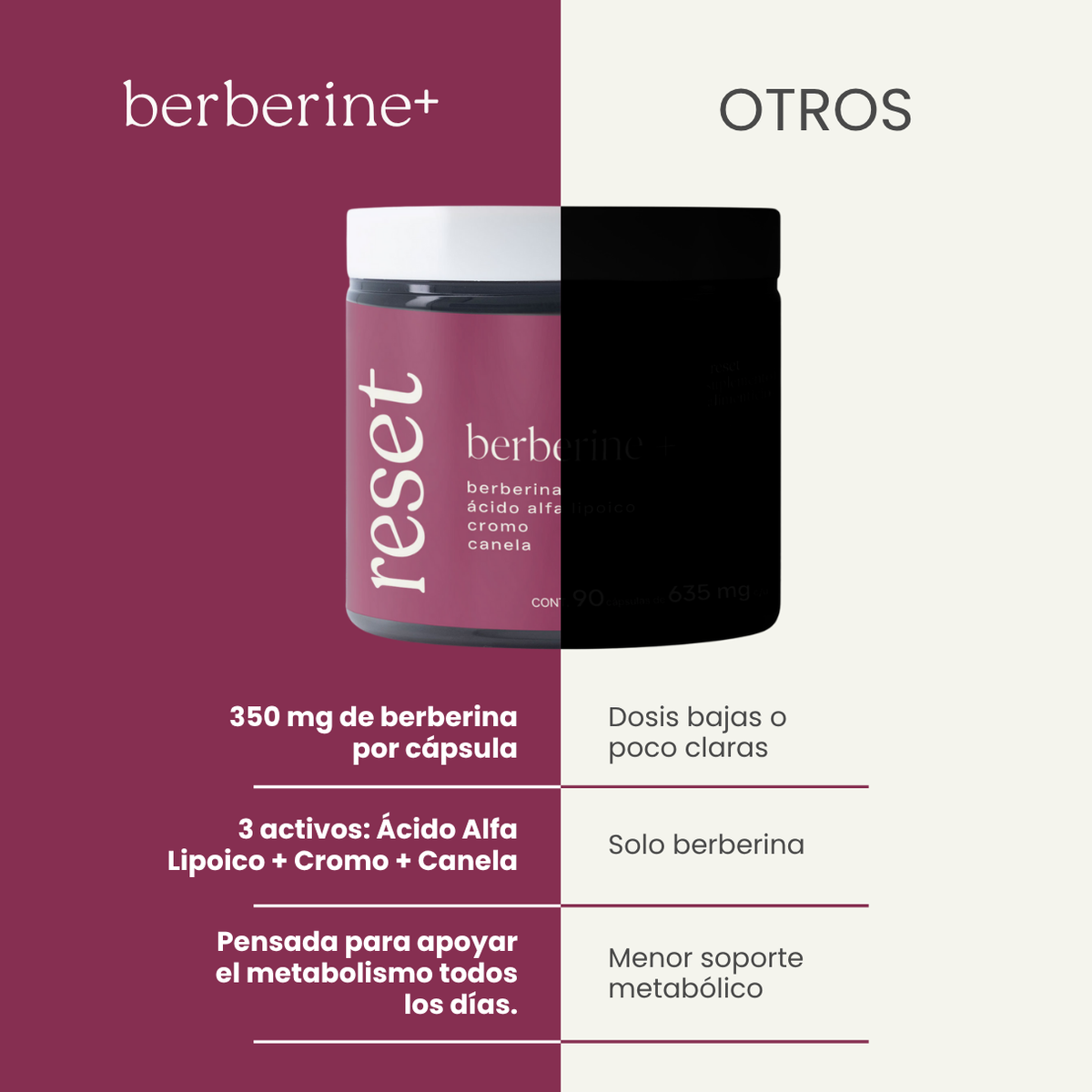 Berberine +