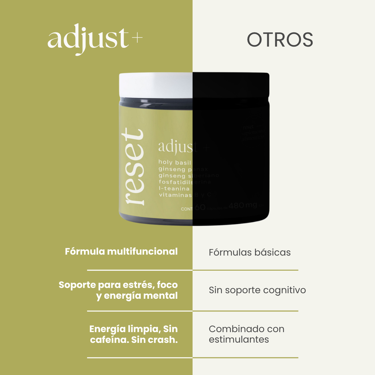 Adjust +