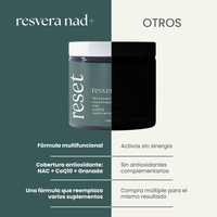 Resvera nad +