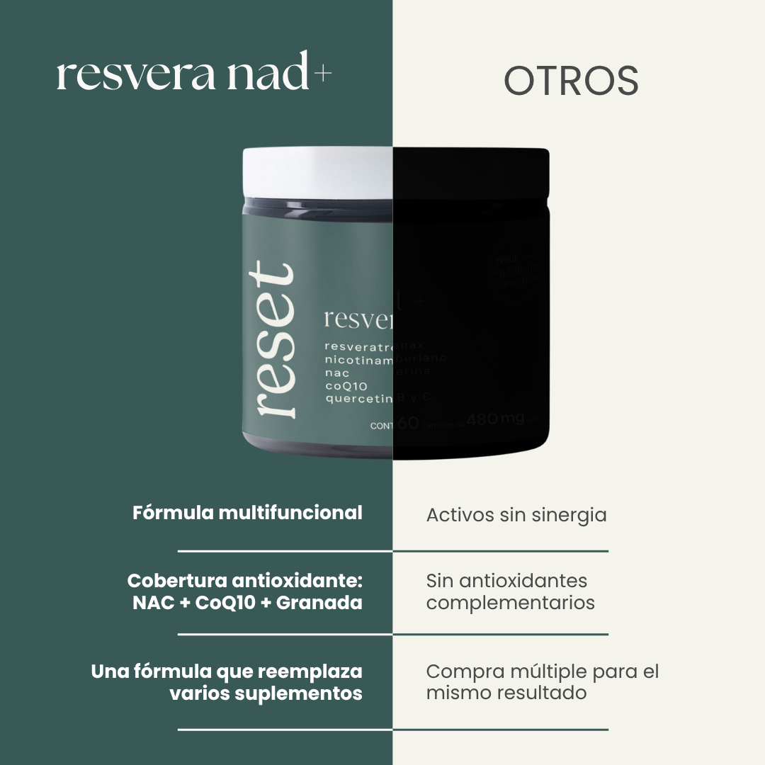 Resvera nad +