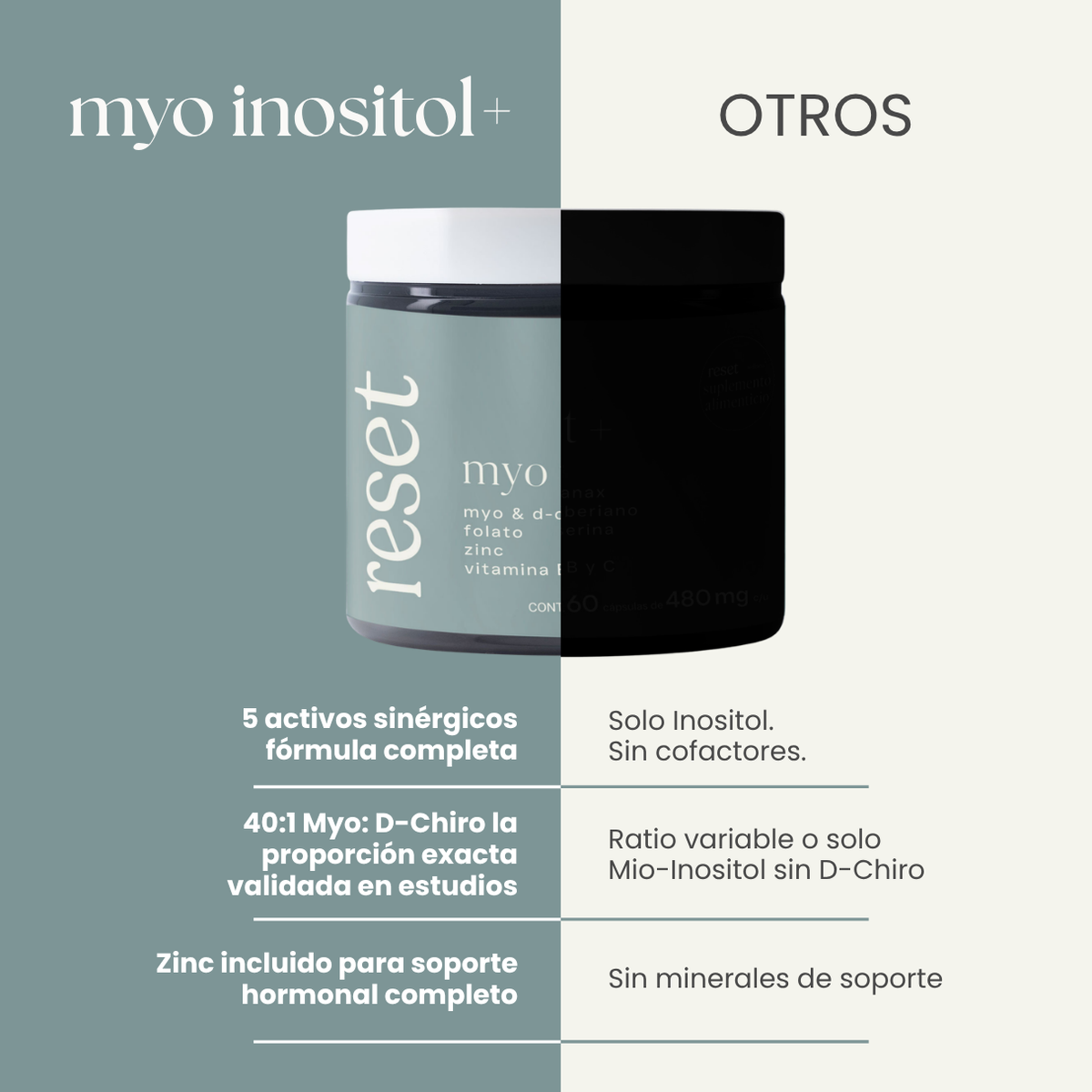 Myo inositol +