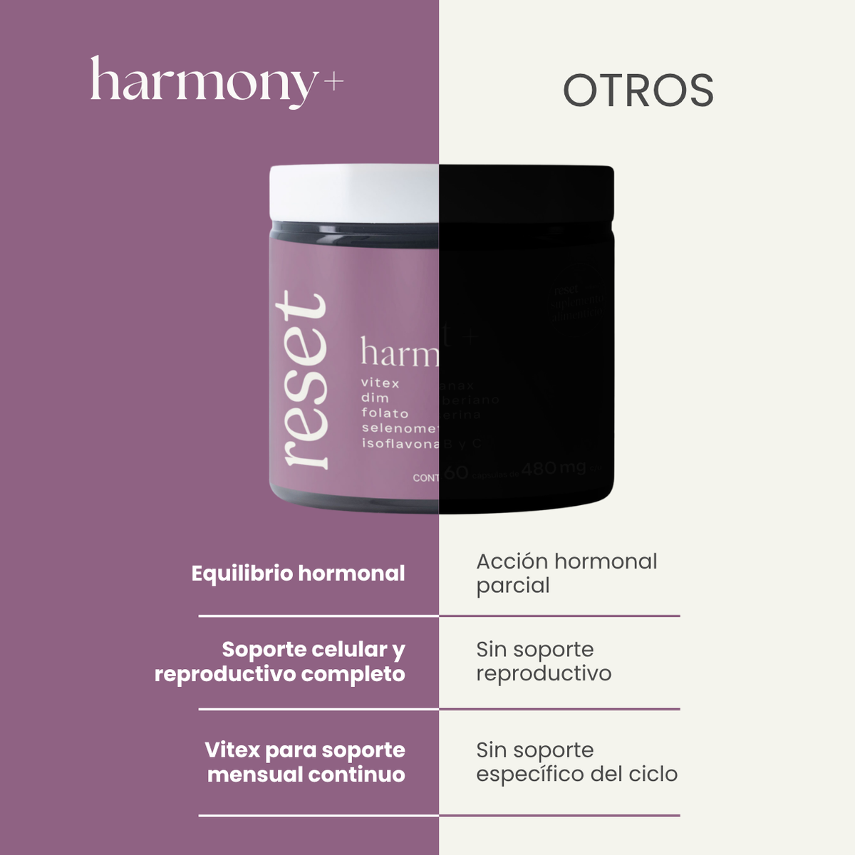 Harmony +