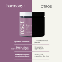 Harmony +