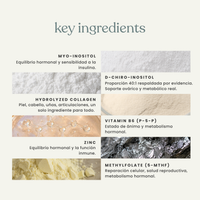 Myo Inositol Collagen +
