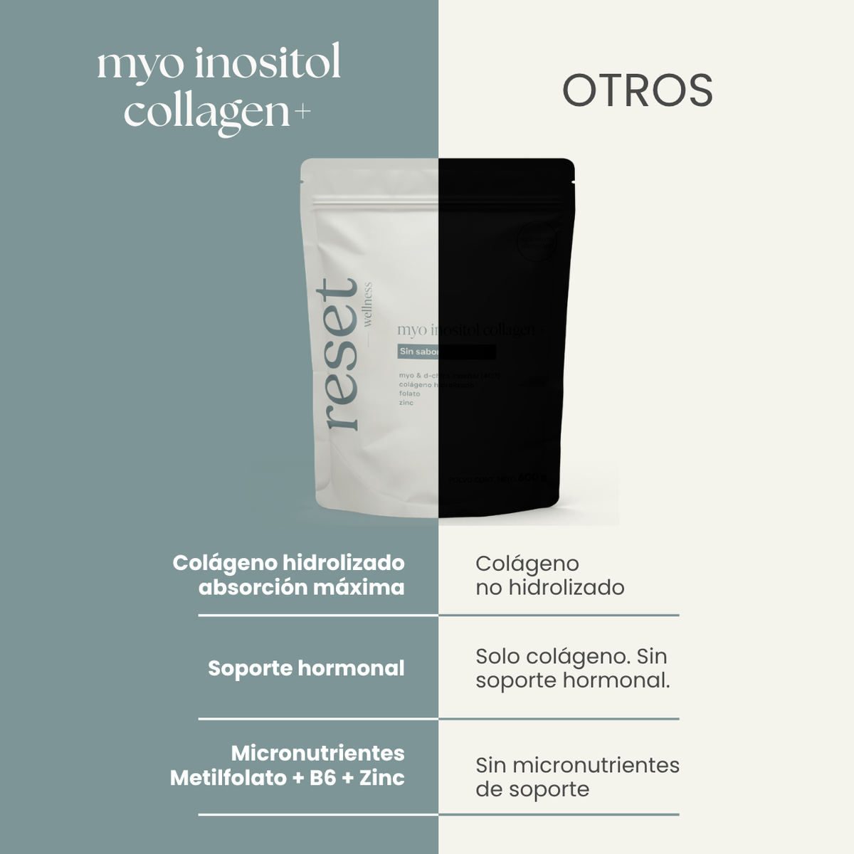 Myo Inositol Collagen +