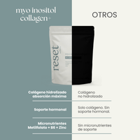 Myo Inositol Collagen +