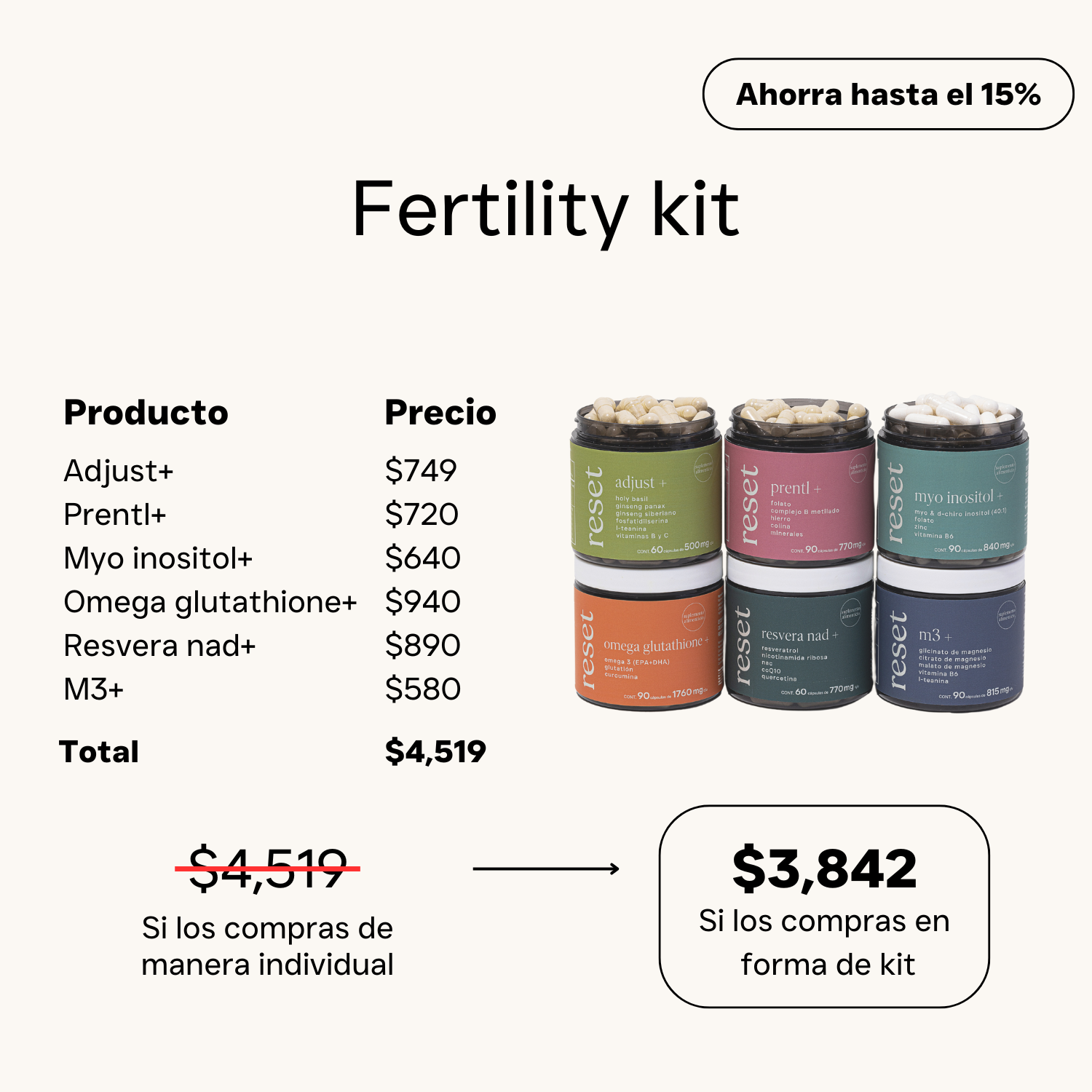 Fertility kit