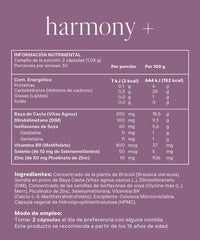 Hormone balance kit