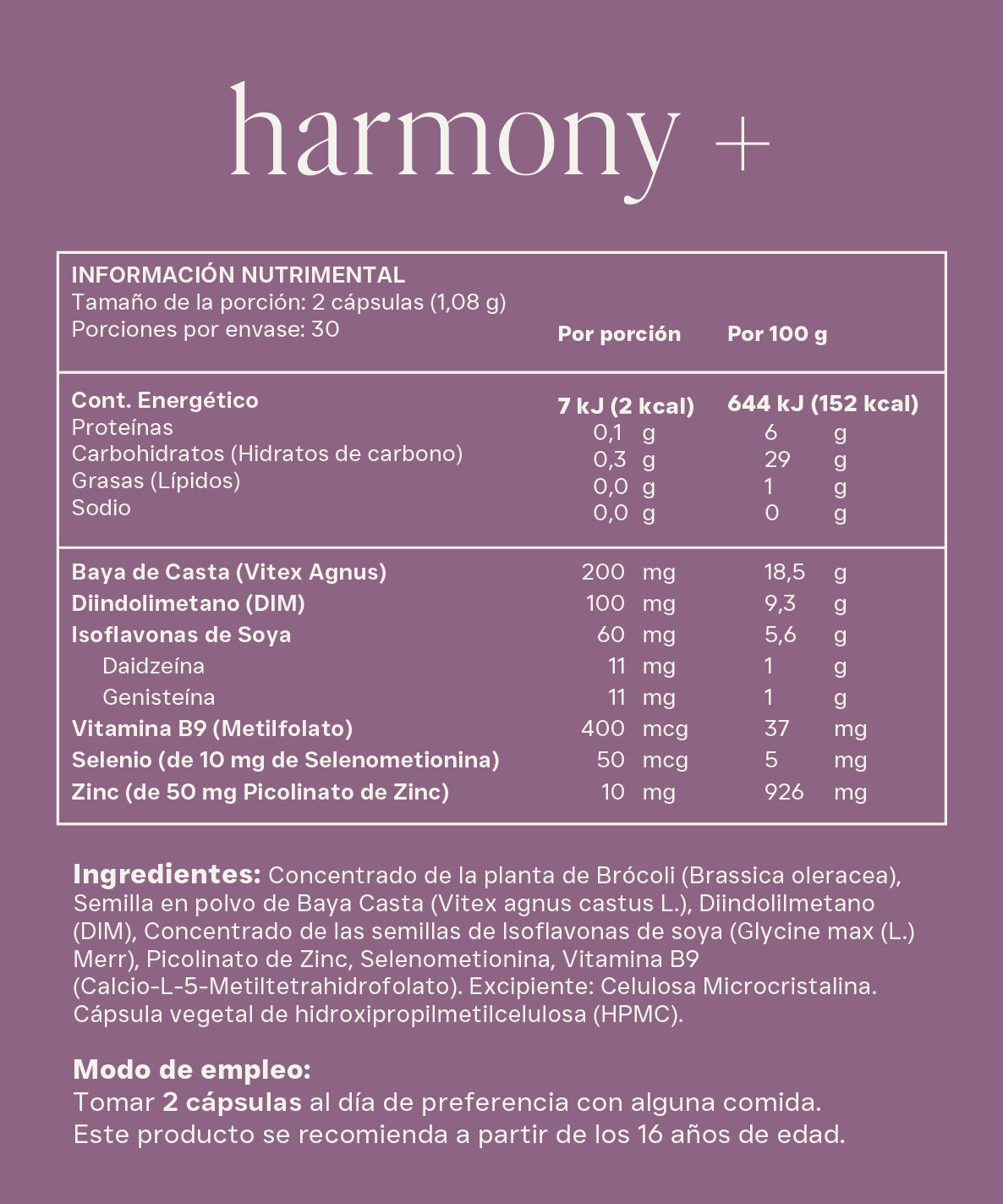 Hormone balance kit