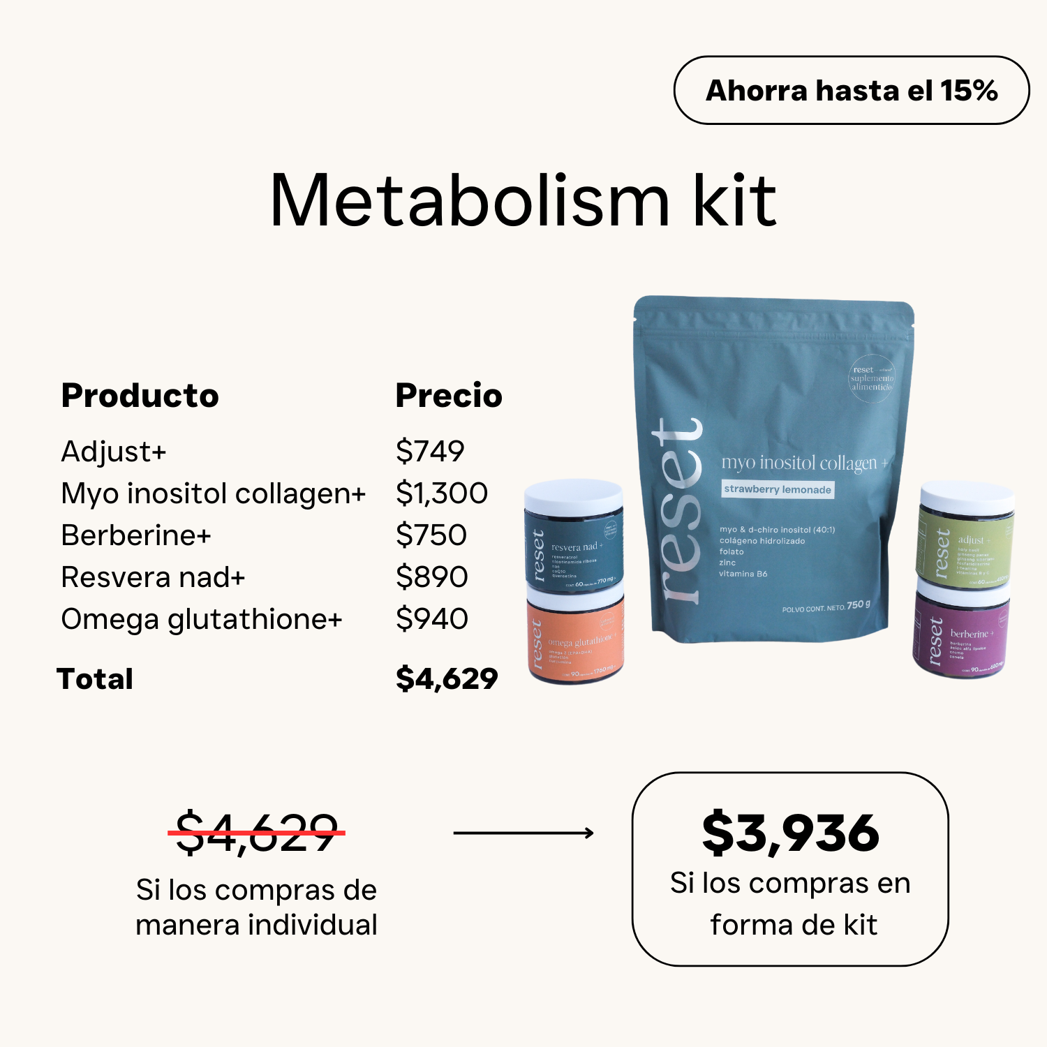 Reset metabólico kit