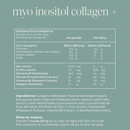 Myo inositol +
