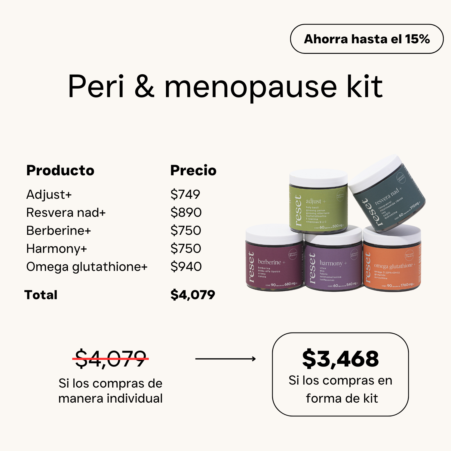 Peri &amp; menopause kit