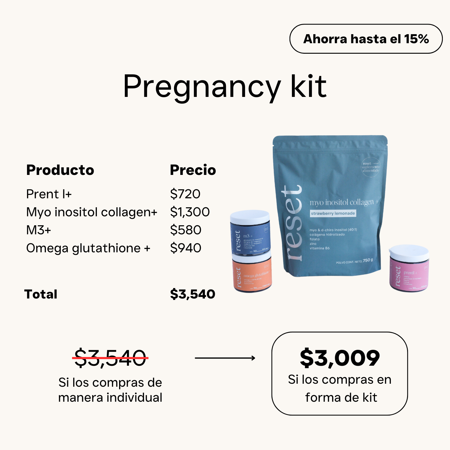 Pregnancy kit