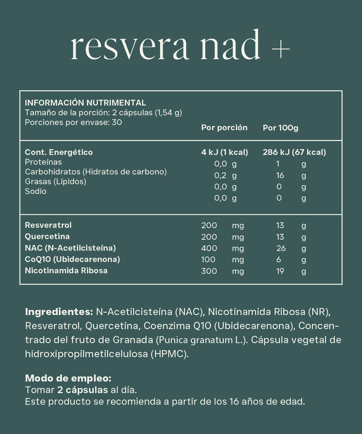Energy & longevity kit