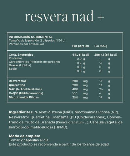 Resvera nad +