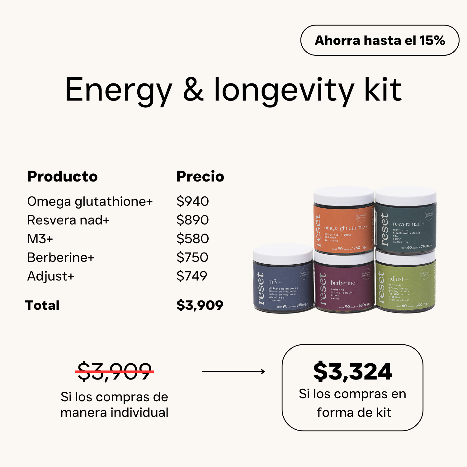 Energy &amp; longevity kit