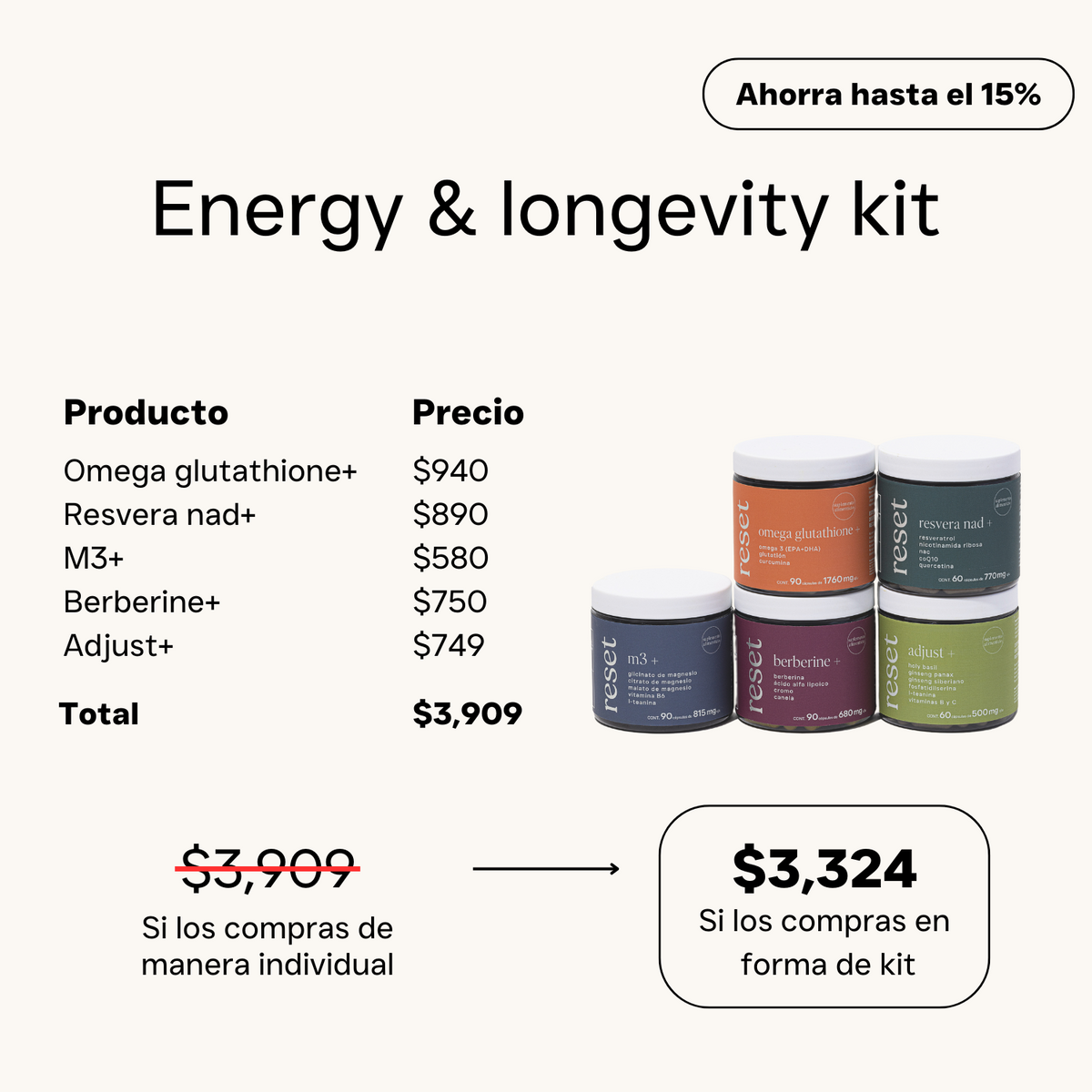 Energy & longevity kit