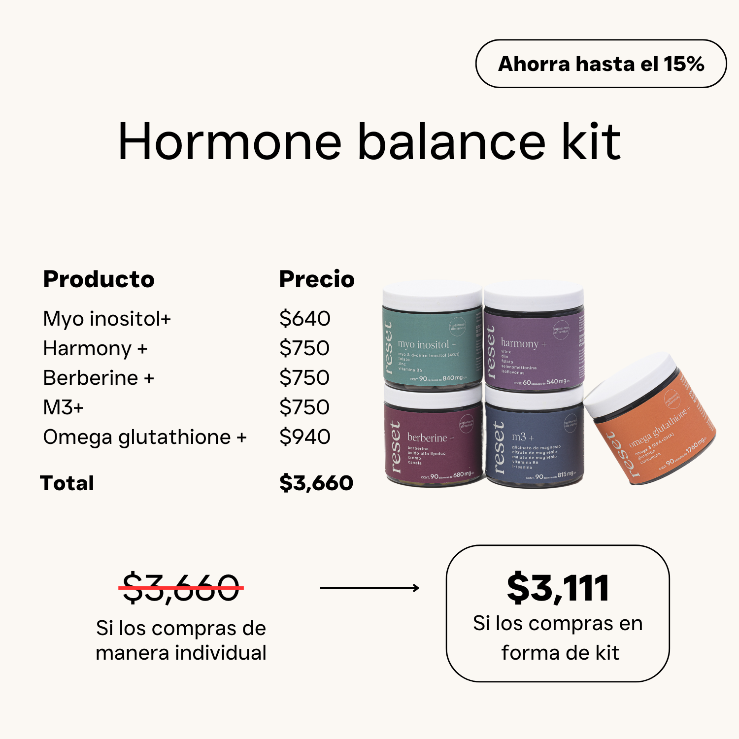 Hormone balance kit