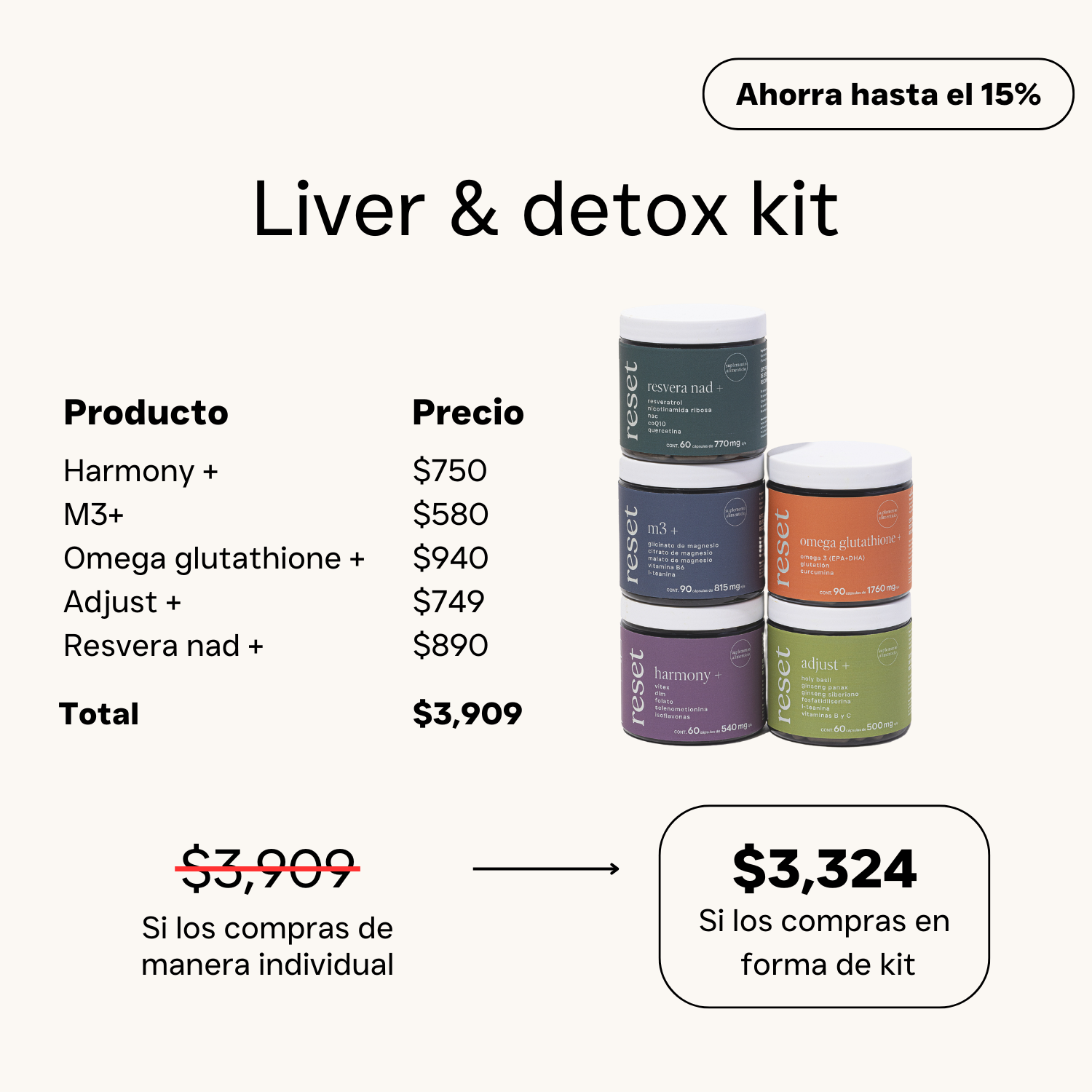 Liver &amp; detox kit